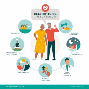 
New hope for 
Joint Pain 
using lifestyle change thumbnail