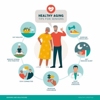 Assisting Hands® Rockford_HealthyLivingandVitaminCforSeniors