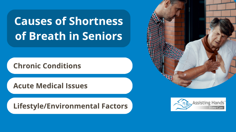 Causes of Shortness of Breath in Seniors - Assisting Hands