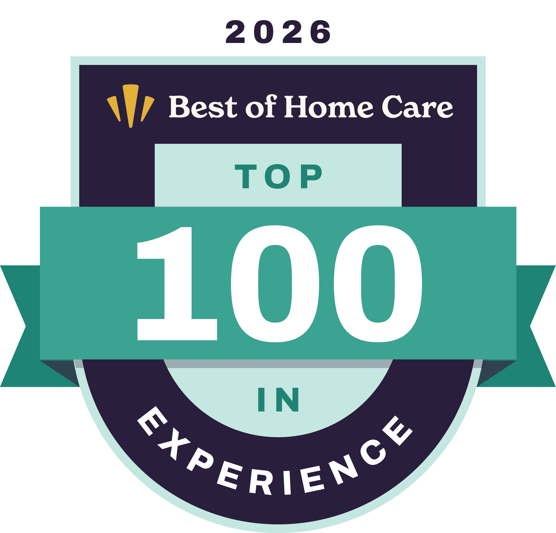 2026-Leader-in-Experience-Assisting-Hands