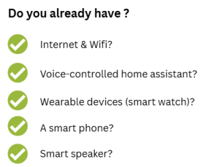 A checklist graphic listing the foundational technology needs for aging in place in Murray, UT, including internet and wifi, a voice-controlled home assistant, wearable devices, a smartphone, and a smart speaker. An aging in place specialist in Murray, UT can help seniors and families identify which of these tools are already in place and what still needs to be set up. Having these basics covered is the first step toward building a safer, more connected in home care plan for seniors in Murray, UT. 