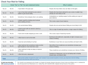 An infographic checklist helps seniors check their risk for falling, a self-assessment tool often used alongside fall risk home care Utah County, fall prevention for seniors in Murray, UT, and in-home care for seniors in Murray, UT. 