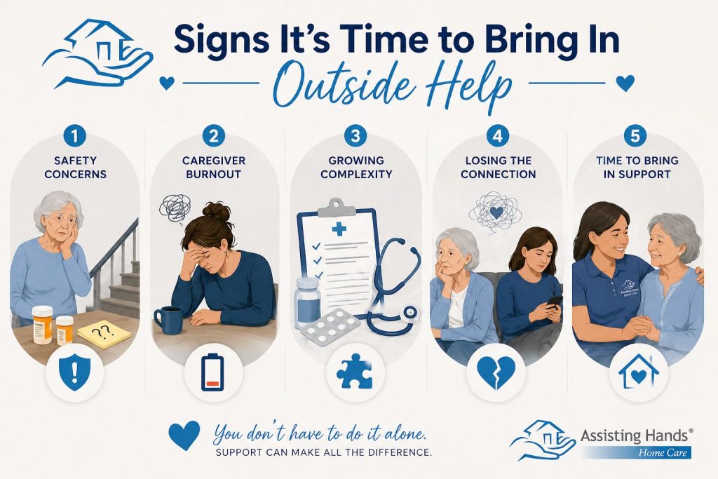 when to seek home care help for aging parents at home