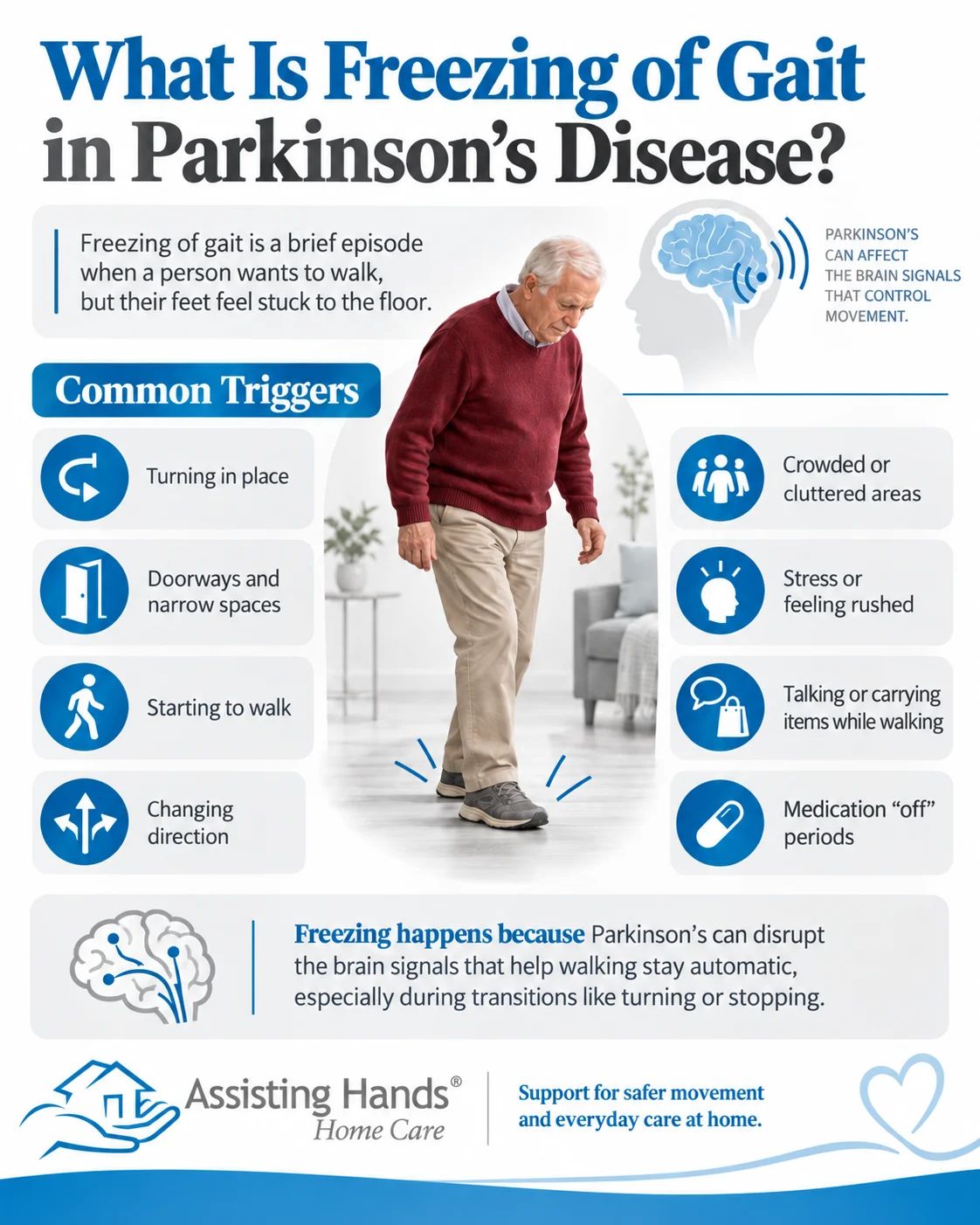freezing of gait in seniors infographic freezing of gait in seniors infographic