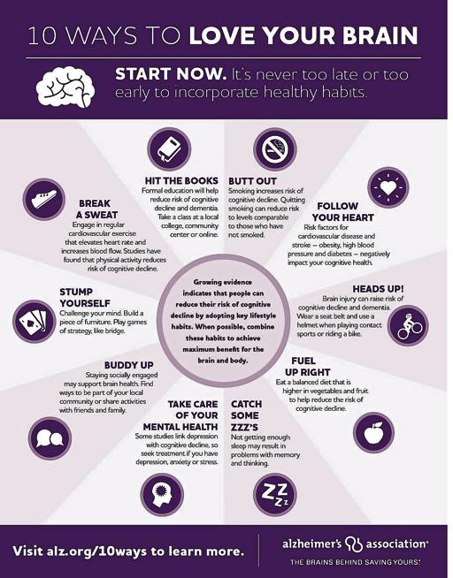 health-habits-Alzheimers-care