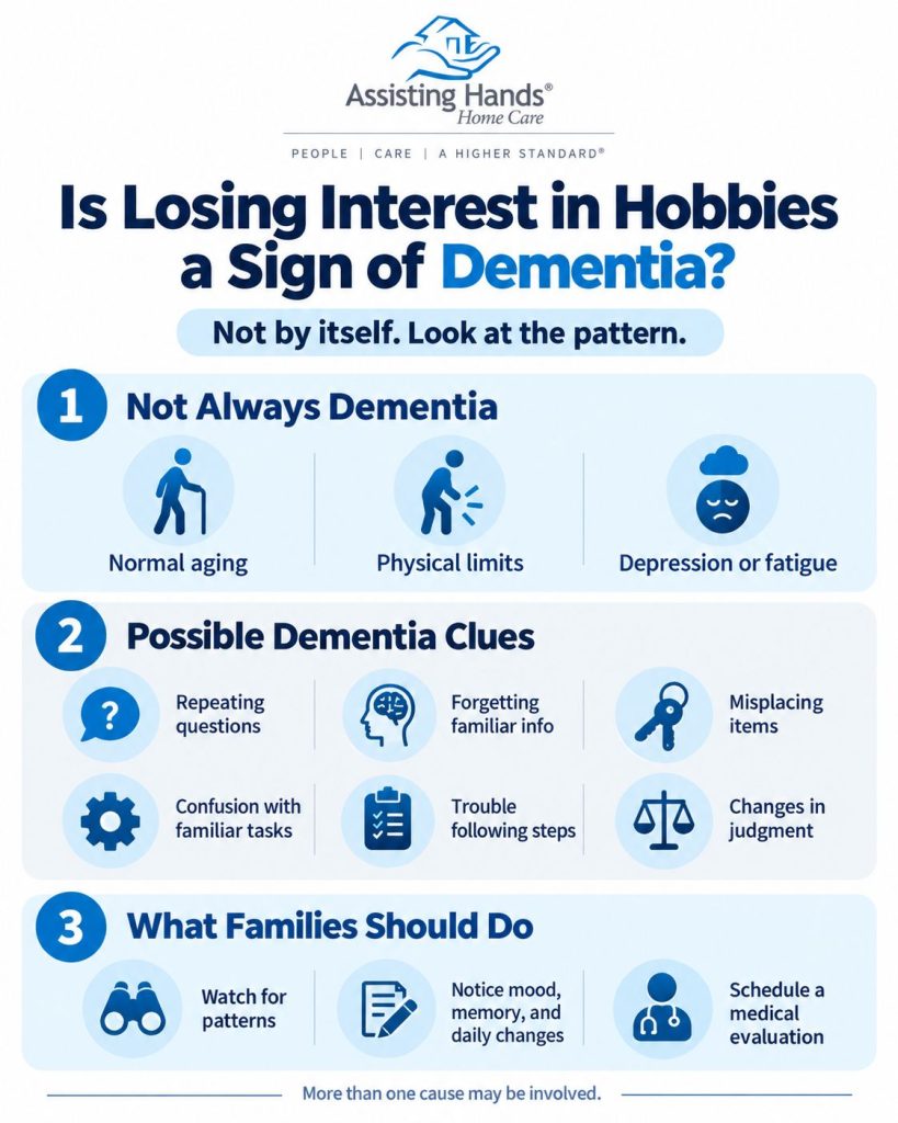 Signs that loss of interest may be linked to dementia.