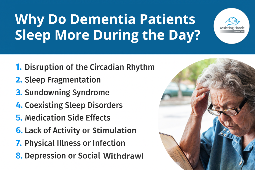 Why Dementia Patients Sleep More During the Day - Assisting Hands