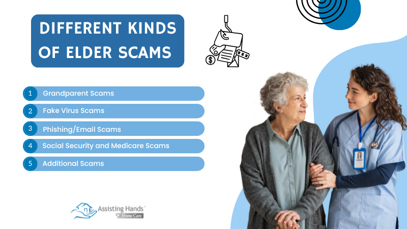 The Different Kinds of Elder Scams - Assisting Hands Home Care