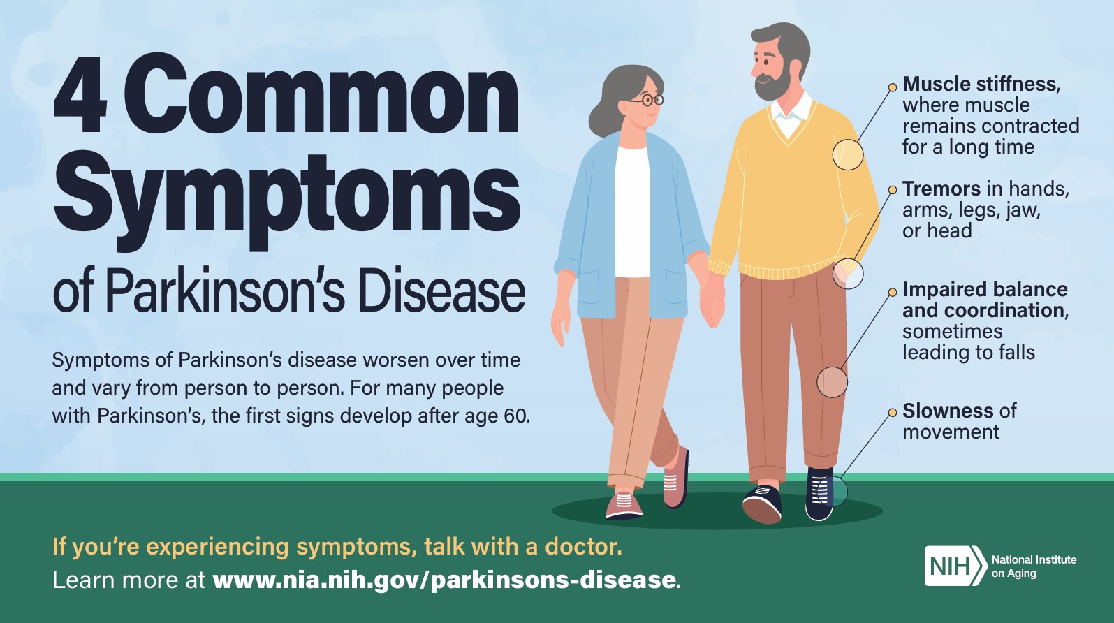 4 common symptoms of Parkinson's disease Graphic