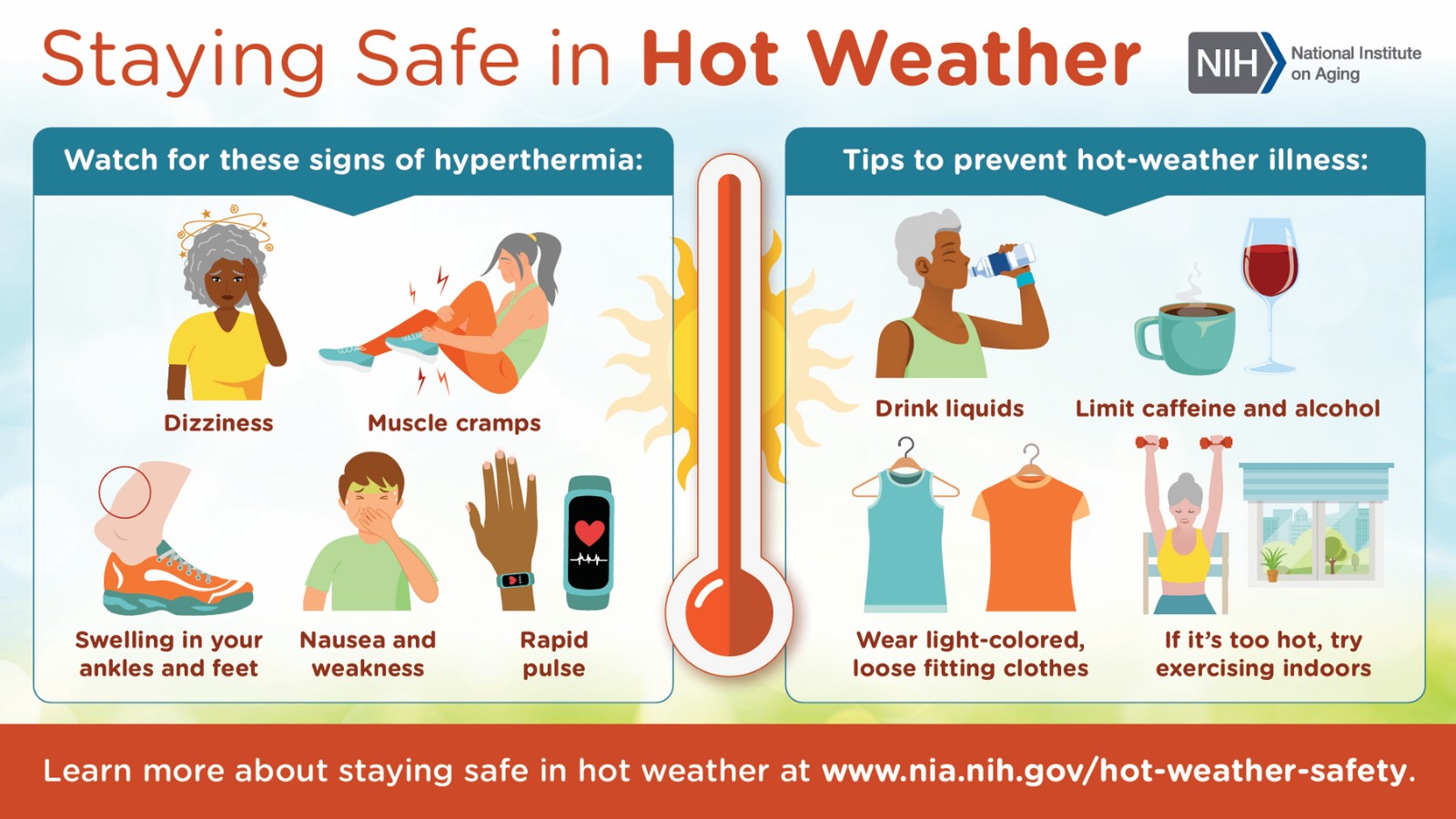 hot weather infographic