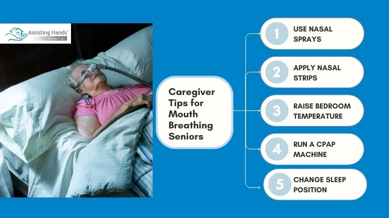 Caregiver Tips for Seniors with Mouth Breathing
