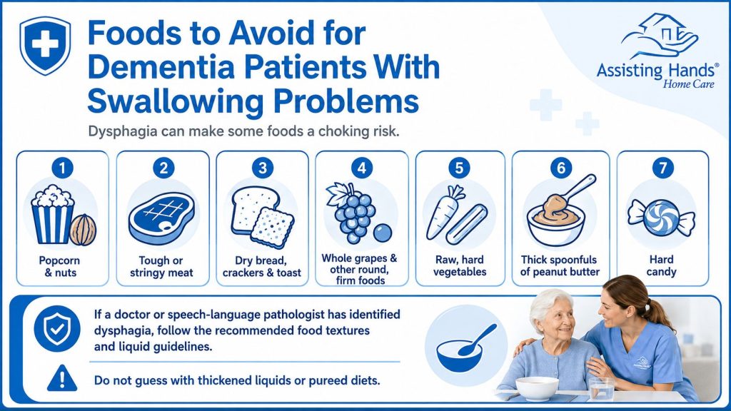 Dysphagia Foods to Avoid Guide Dysphagia Foods to Avoid Guide