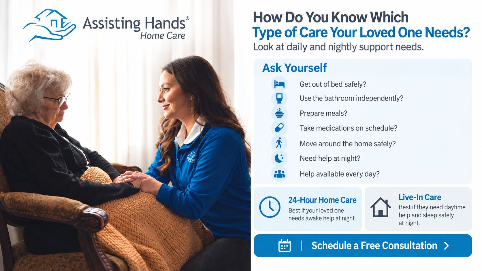 Assisting Hands Home Care infographic comparing 24-hour and live-in care.