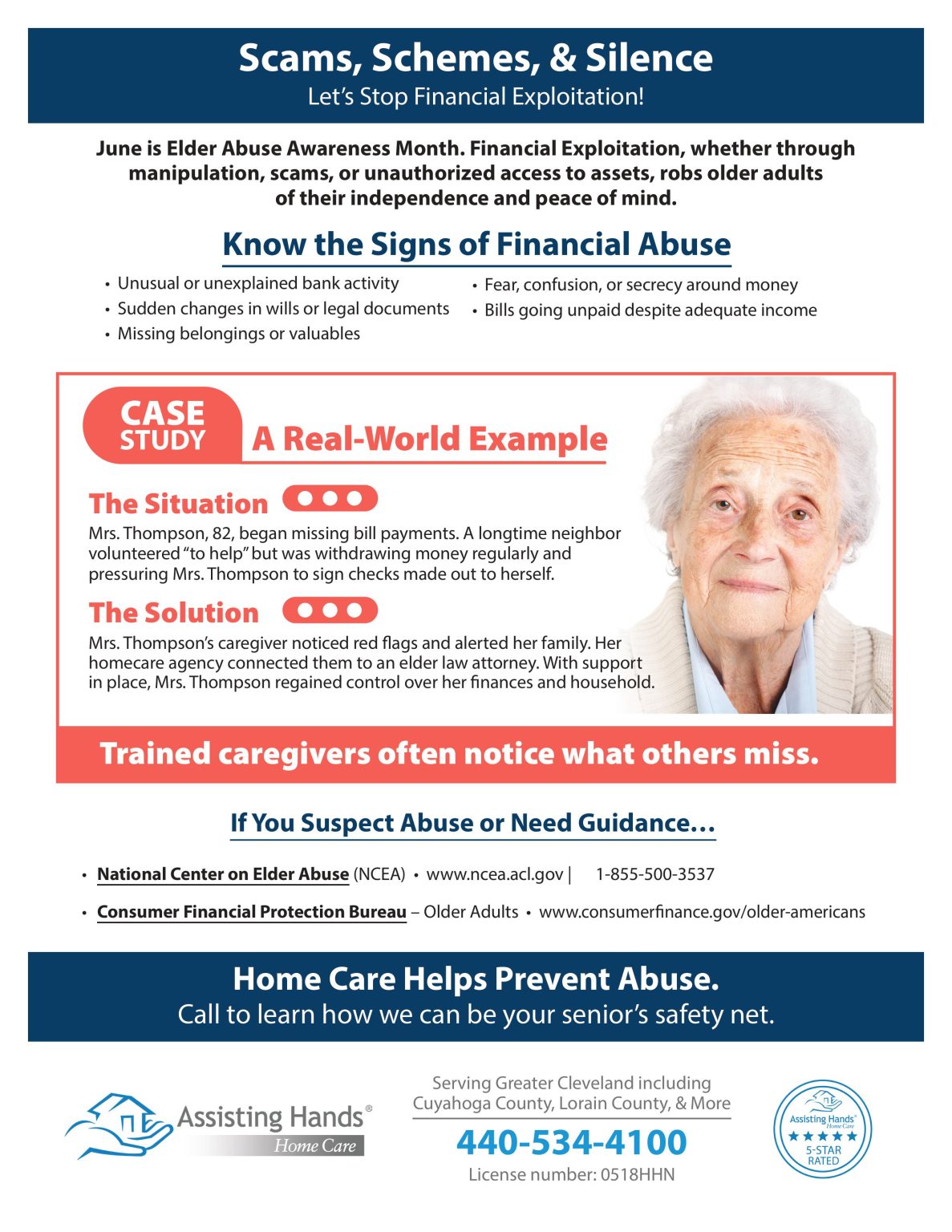 How Home Care Prevents Financial Exploitation in Seniors