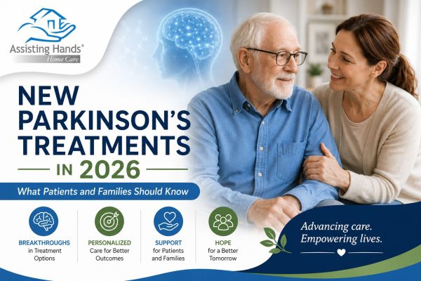 New Parkinson’s treatments in 202