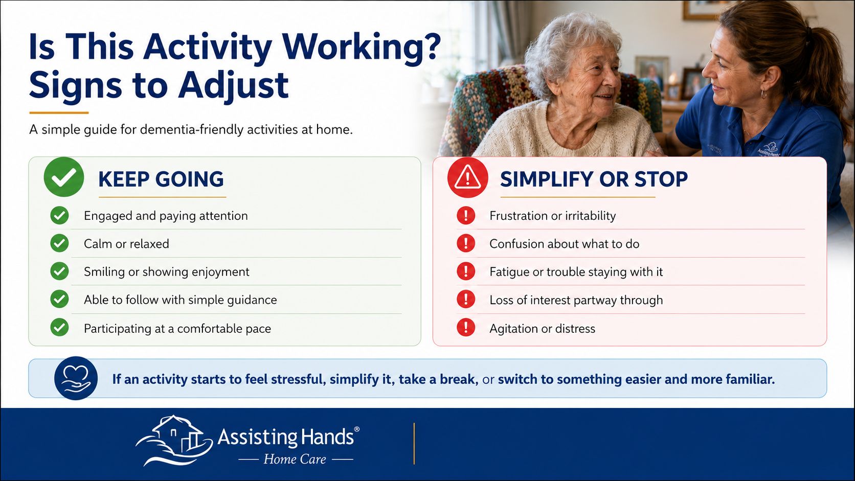 Assisting Hands infographic showing signs to continue or adjust dementia-friendly activities. Assisting Hands infographic showing signs to continue or adjust dementia-friendly activities.