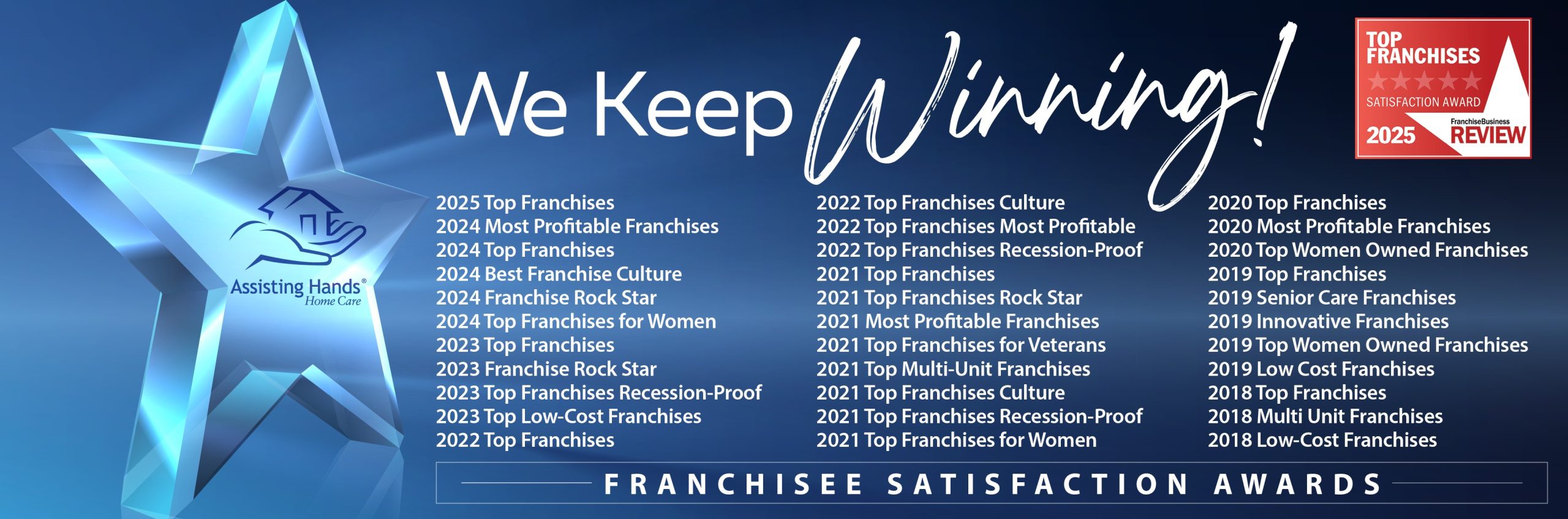 Franchise Business Review awards - We Keep Winning_2025